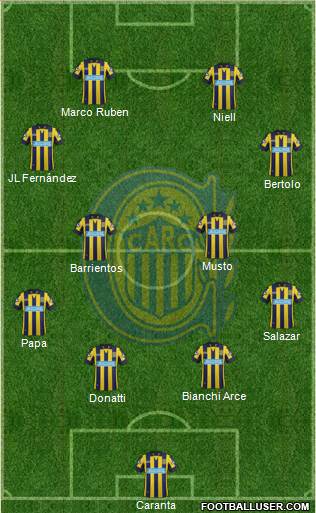 Rosario Central Formation 2014