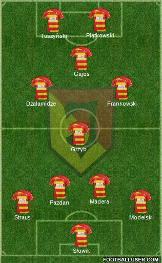 Jagiellonia Bialystok Formation 2014