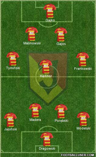 Jagiellonia Bialystok Formation 2014