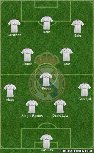 Real Madrid C.F. Formation 2014