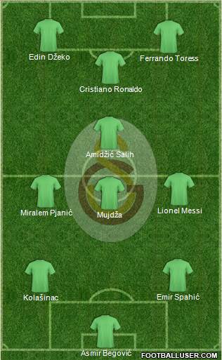 Galatasaray SK Formation 2014