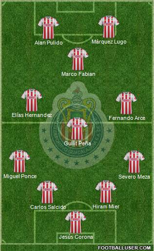 Club Guadalajara Formation 2014