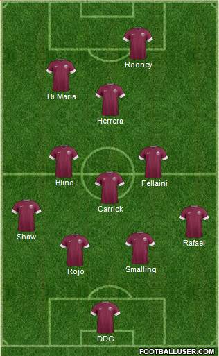 Qatar Formation 2014