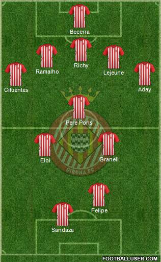 F.C. Girona Formation 2014