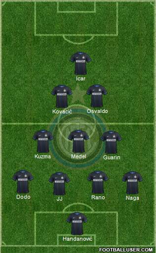 F.C. Internazionale Formation 2014