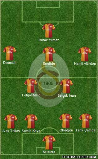 Galatasaray SK Formation 2014