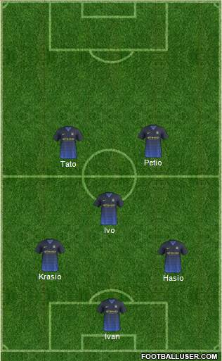 Manchester City Formation 2014