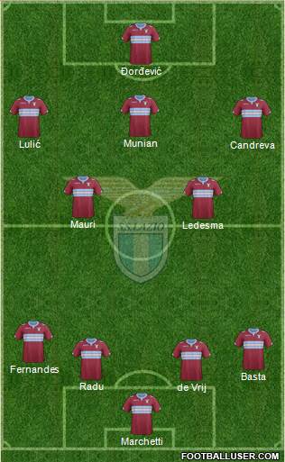 S.S. Lazio Formation 2014