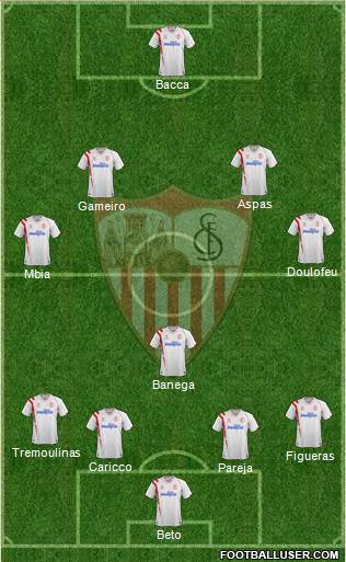 Sevilla F.C., S.A.D. Formation 2014