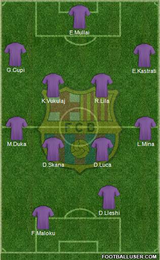 F.C. Barcelona Formation 2014