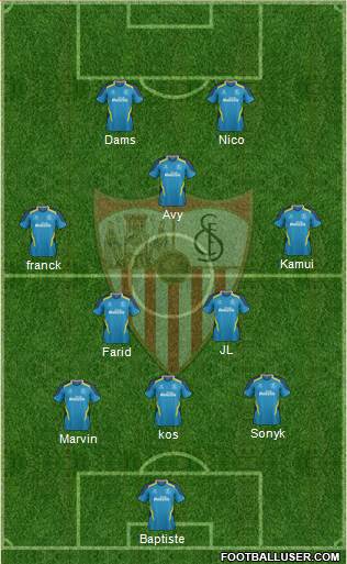 Sevilla F.C., S.A.D. Formation 2014