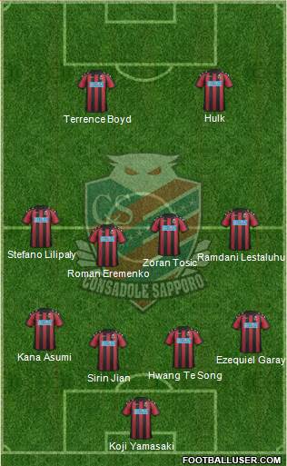 Consadole Sapporo Formation 2014