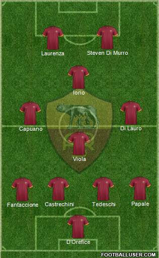 AS Roma Formation 2014
