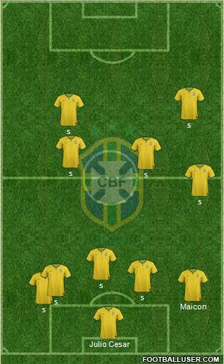 Brazil Formation 2014