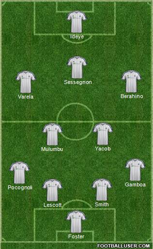 West Bromwich Albion Formation 2014