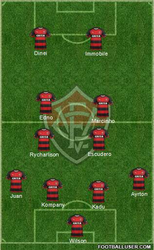 EC Vitória Formation 2014