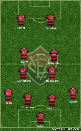 EC Vitória football formation