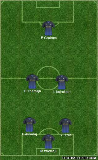 Manchester City Formation 2014