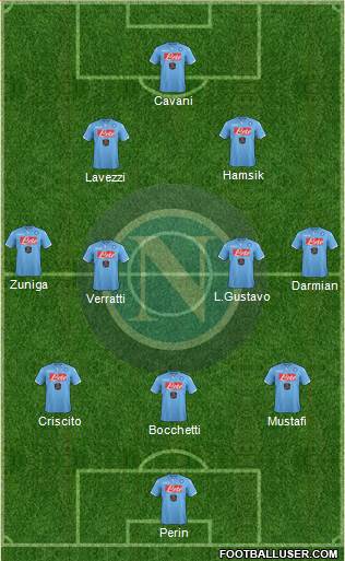 Napoli Formation 2014