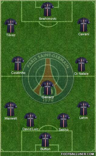 Paris Saint-Germain Formation 2014