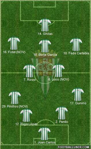 Córdoba C.F., S.A.D. Formation 2014