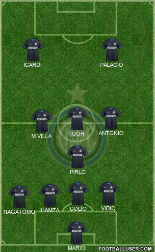 F.C. Internazionale Formation 2014