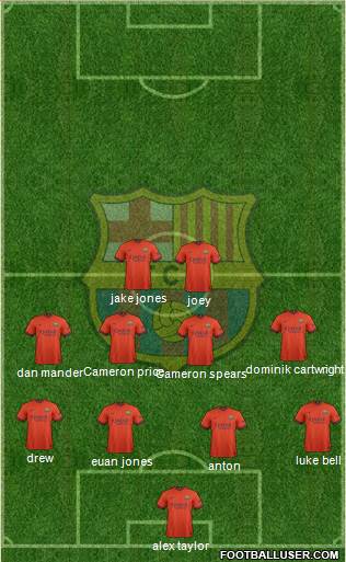 F.C. Barcelona Formation 2014