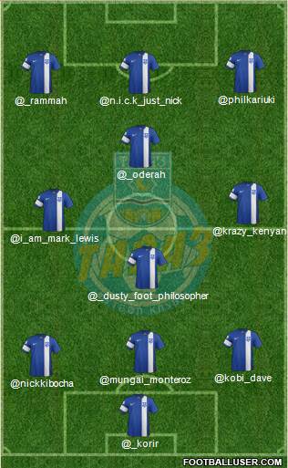 FC Taraz Formation 2014
