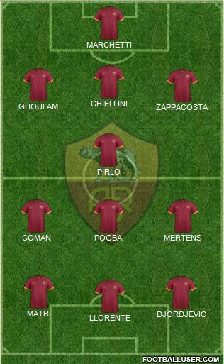 AS Roma Formation 2014