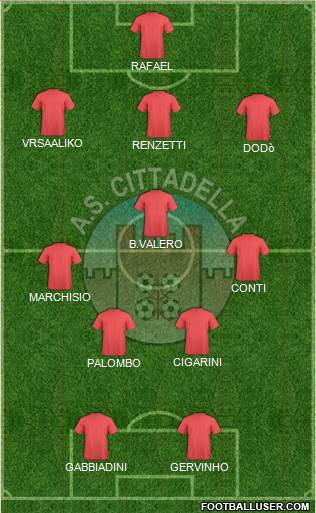 Cittadella Formation 2014