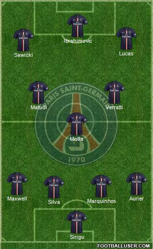 Paris Saint-Germain Formation 2014