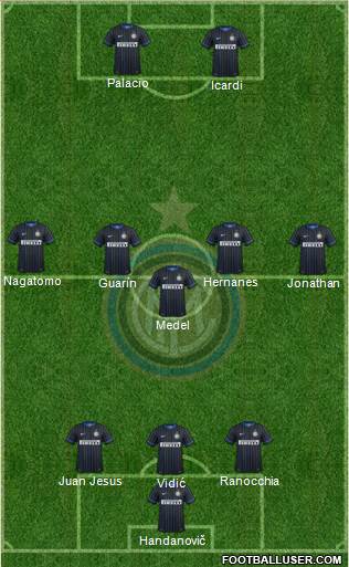 F.C. Internazionale Formation 2014
