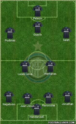 F.C. Internazionale Formation 2014