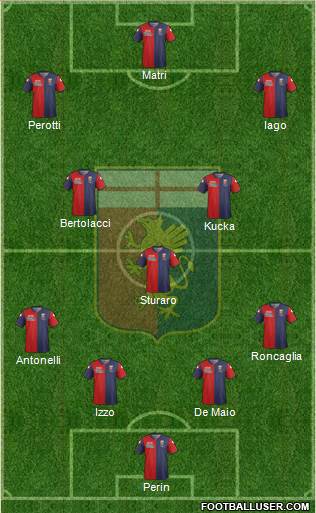 Genoa Formation 2014