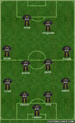 Tottenham Hotspur Formation 2014