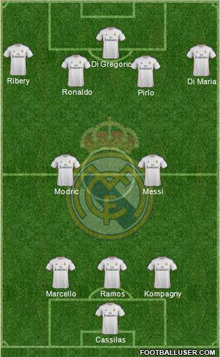R. Madrid Castilla Formation 2014