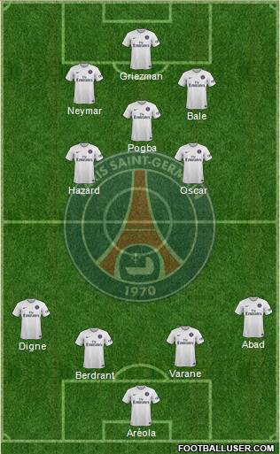 Paris Saint-Germain Formation 2014