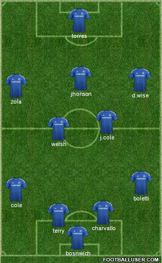 Chelsea Formation 2014