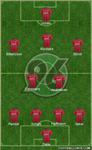 Hannover 96 Formation 2014