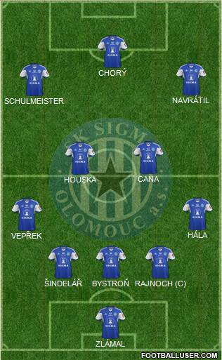 Sigma Olomouc Formation 2014