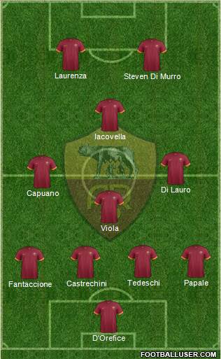 AS Roma Formation 2014