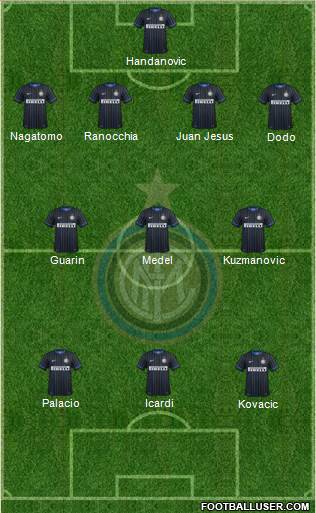 F.C. Internazionale Formation 2014