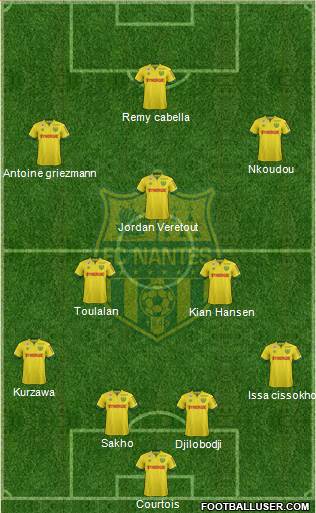 FC Nantes Formation 2014