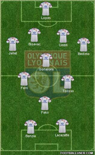 Olympique Lyonnais Formation 2014
