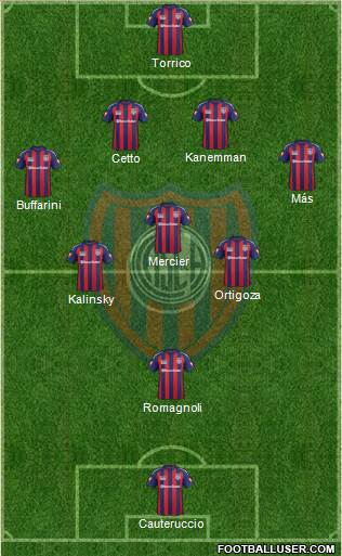 San Lorenzo de Almagro Formation 2014