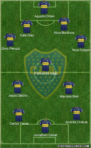 Boca Juniors Formation 2014