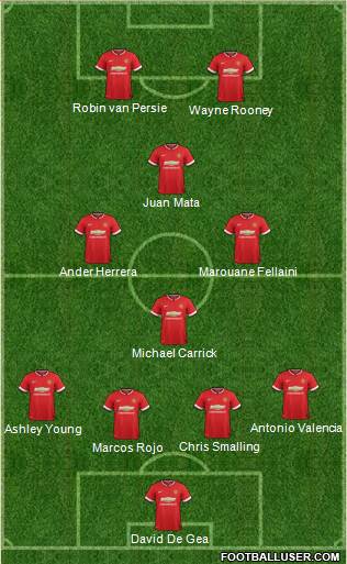 Manchester United Predicted Line Up V Southampton Angel Di Maria Still
