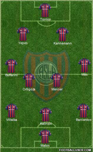 San Lorenzo de Almagro Formation 2014