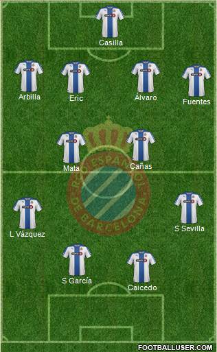 R.C.D. Espanyol de Barcelona S.A.D. Formation 2014
