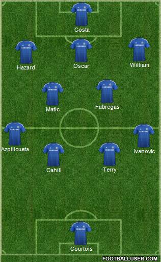 Chelsea Formation 2014
